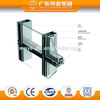 Glass facade curtain wall system